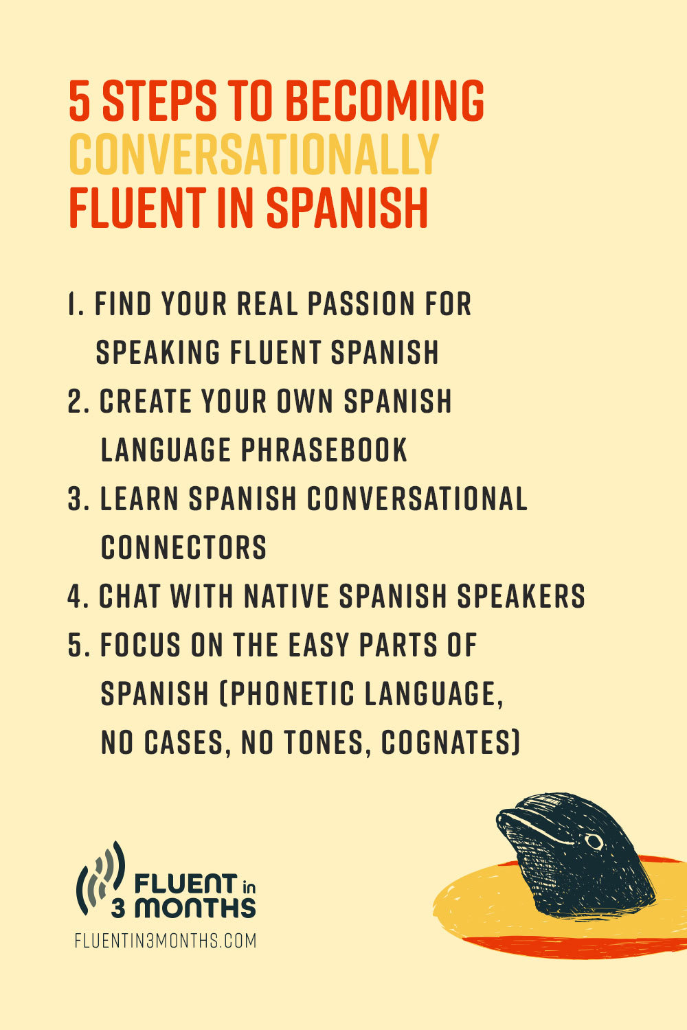 How To Become Fluent In Spanish 5 Steps To Conversational Fluency In 