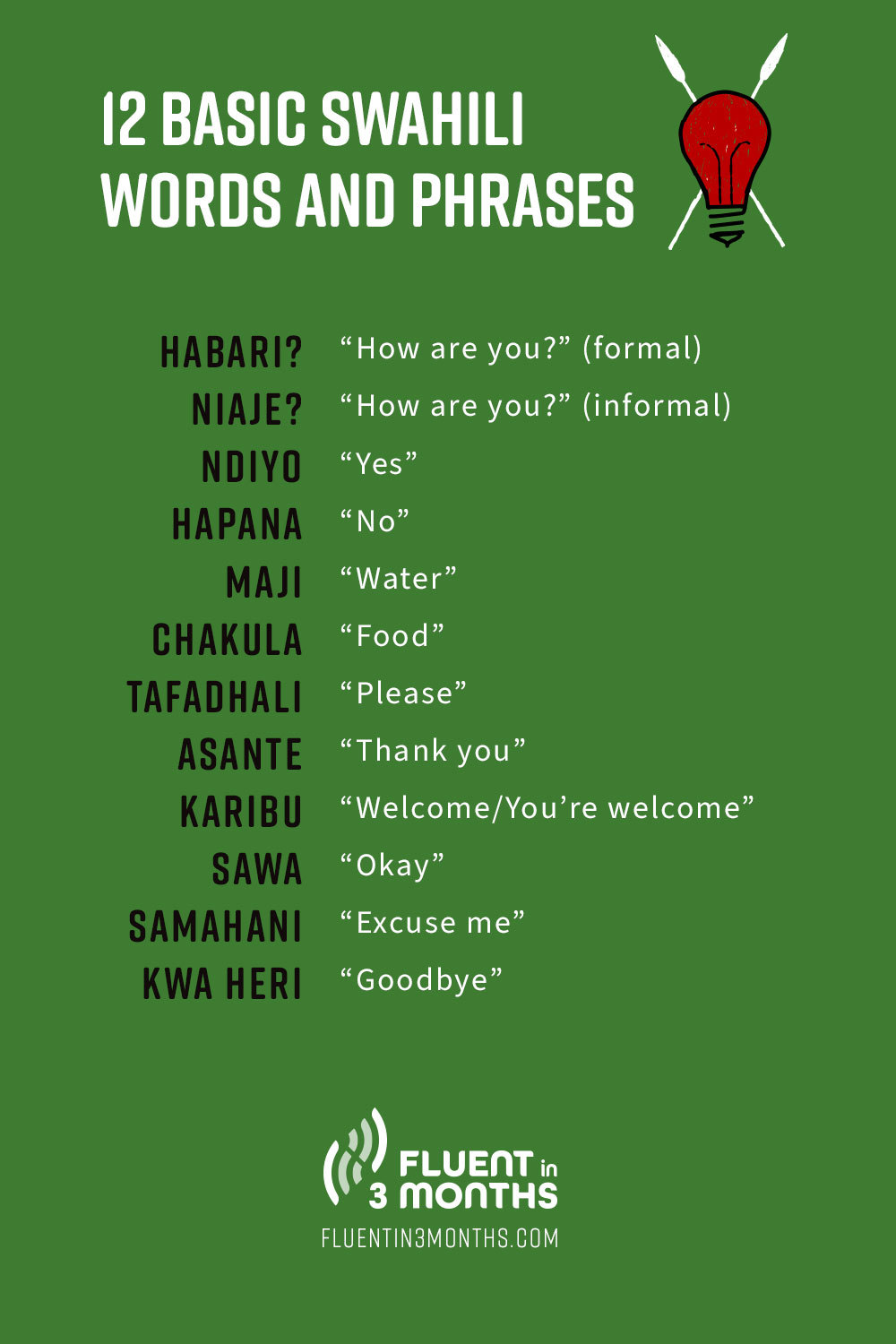 How To Learn Swahili An In Depth Guide With Resources Fluent In 2 