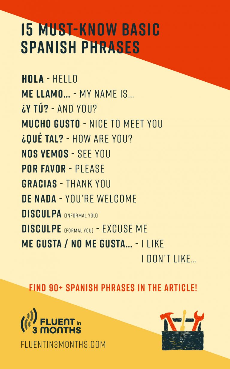 101-common-spanish-phrases-to-start-speaking-spanish-right-now