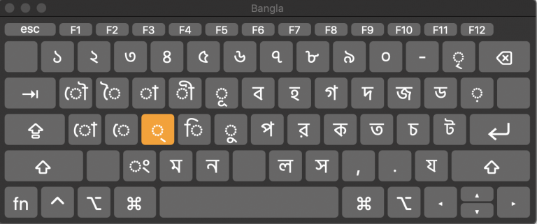 The Bengali Alphabet: Your In-Depth Guide