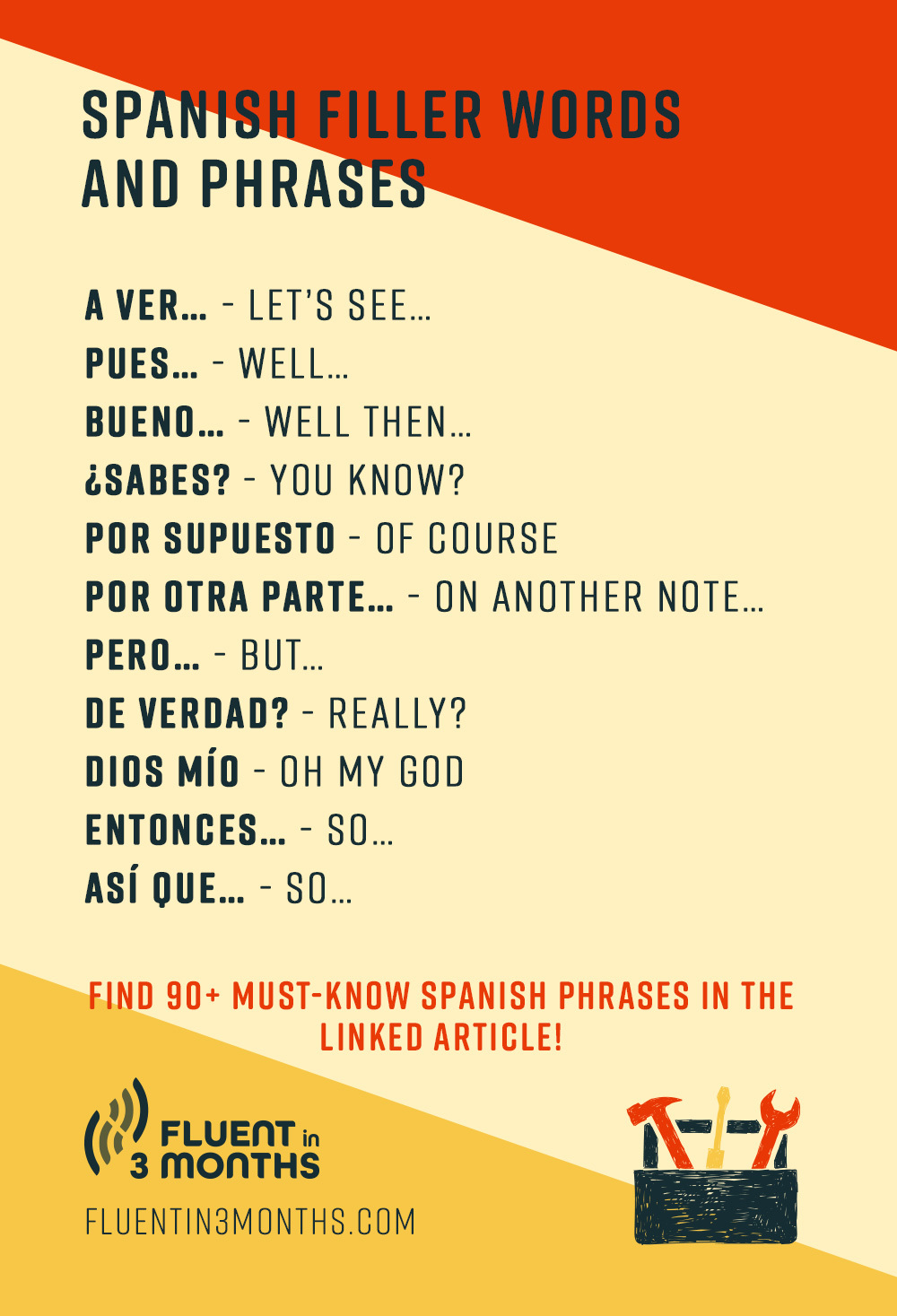 101 Common Spanish Phrases You Need To Know