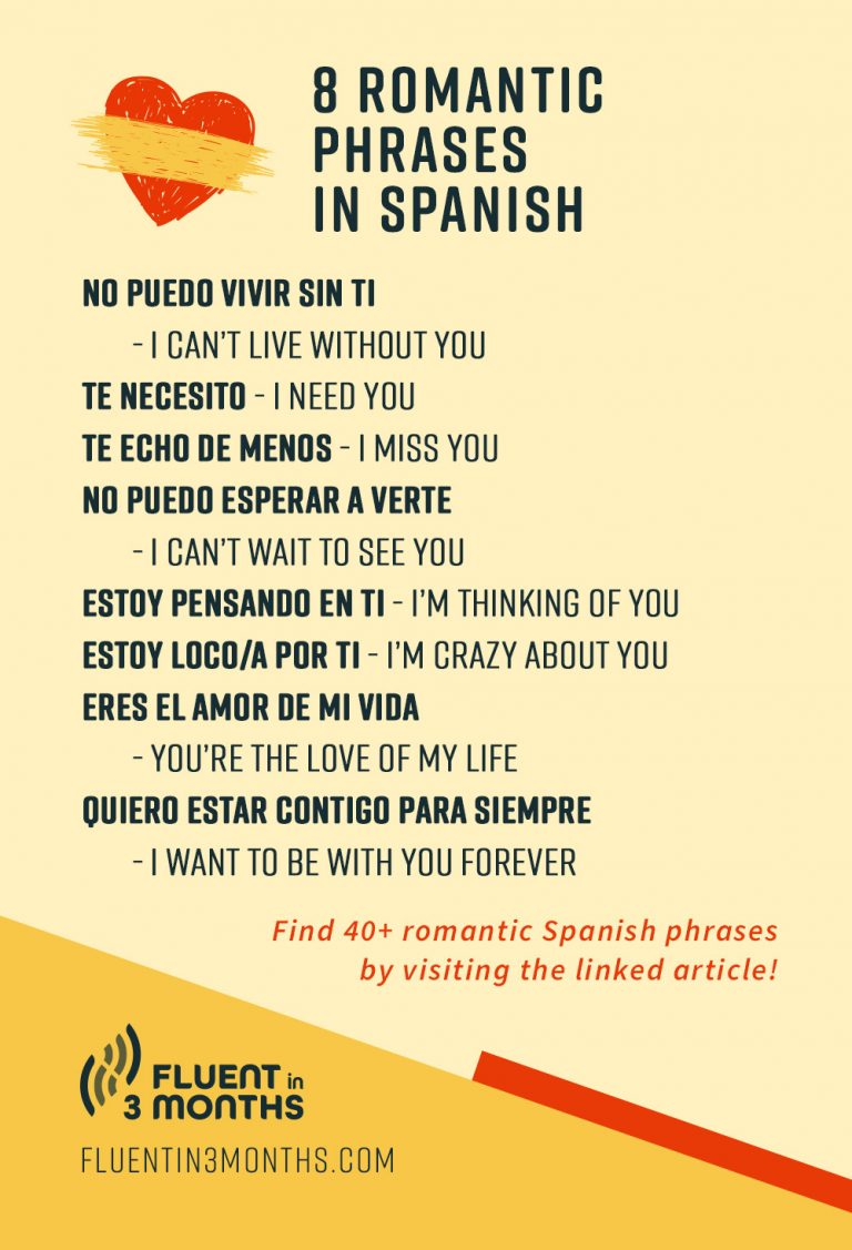 How To Say I Love You In Spanish and 50 Other Romantic Phrases 