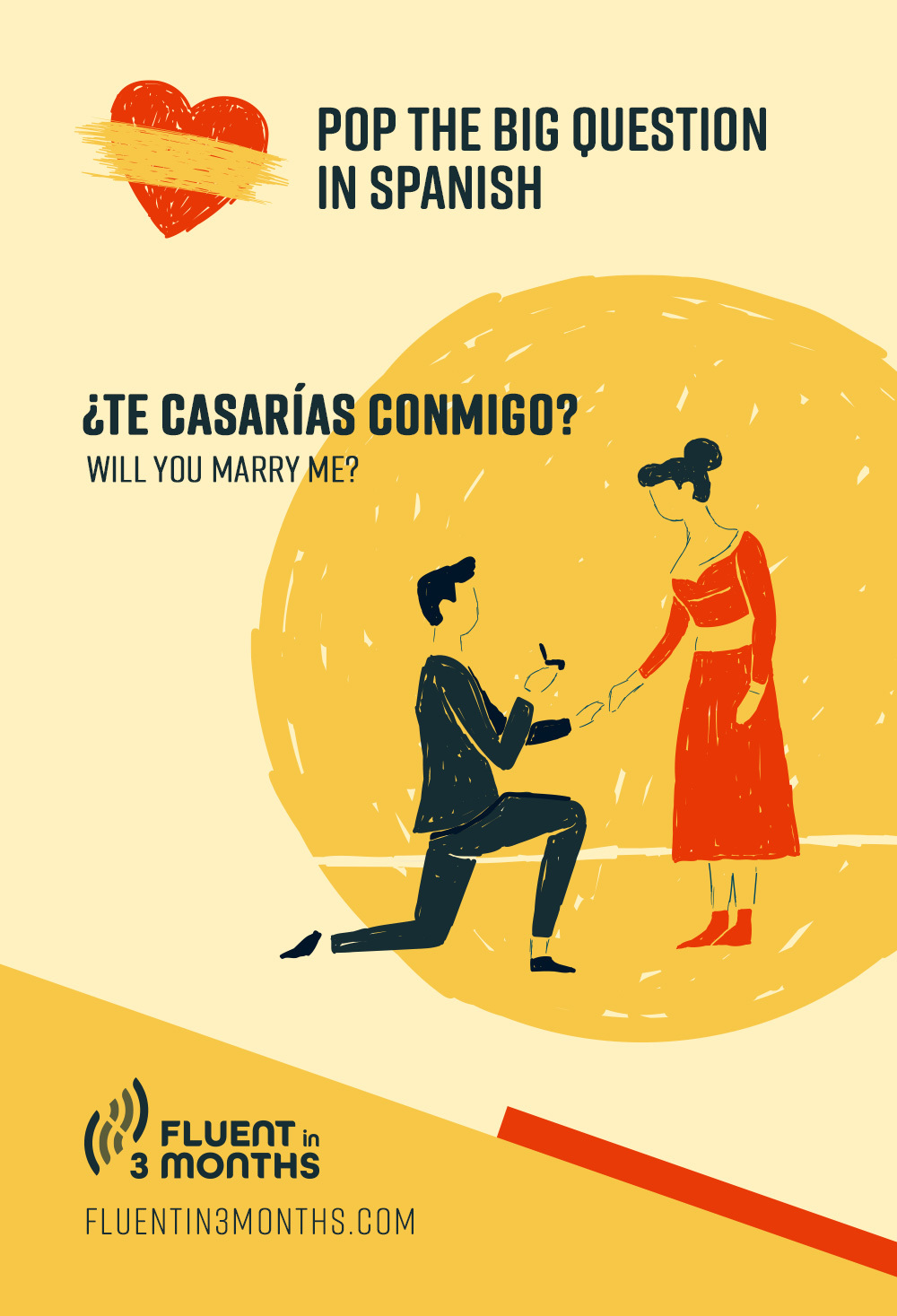 How To Say I Love You In Spanish and 50 Other Romantic Phrases 