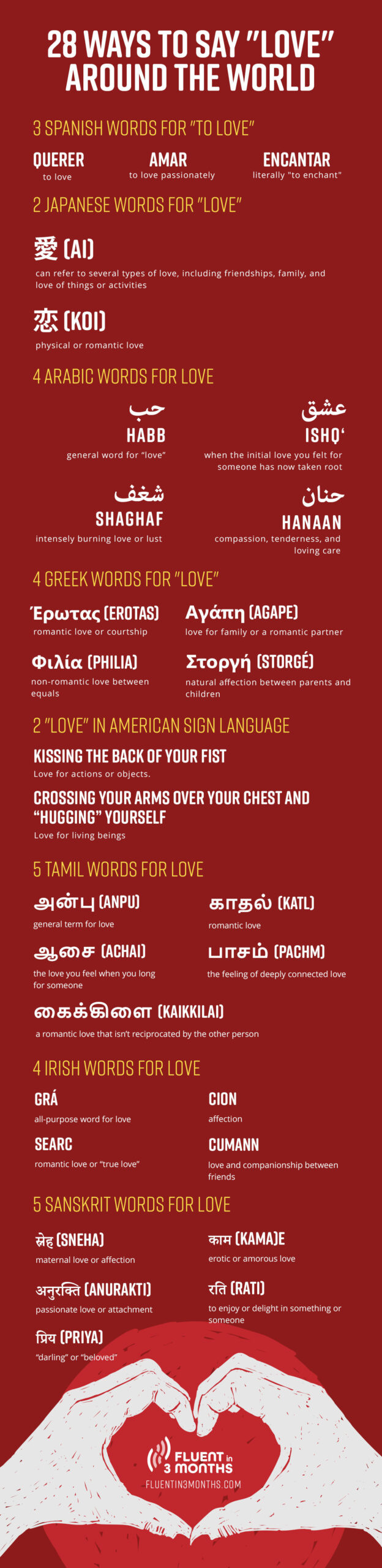 LOVE Synonym: List of 30+ Romantic Synonyms for Love in English - Love  English