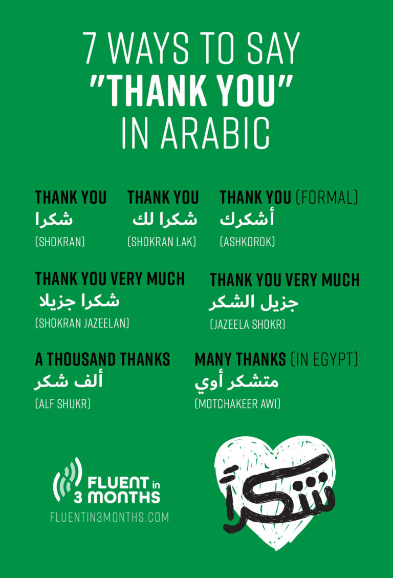 how-to-say-thank-you-in-arabic