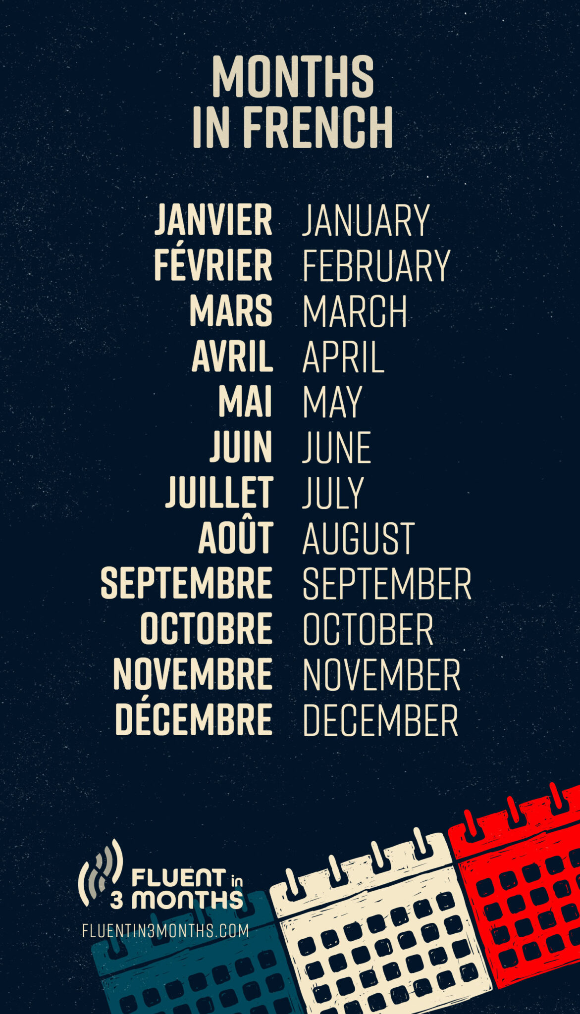 Months in French: A Guide to Mastering the French Calendar