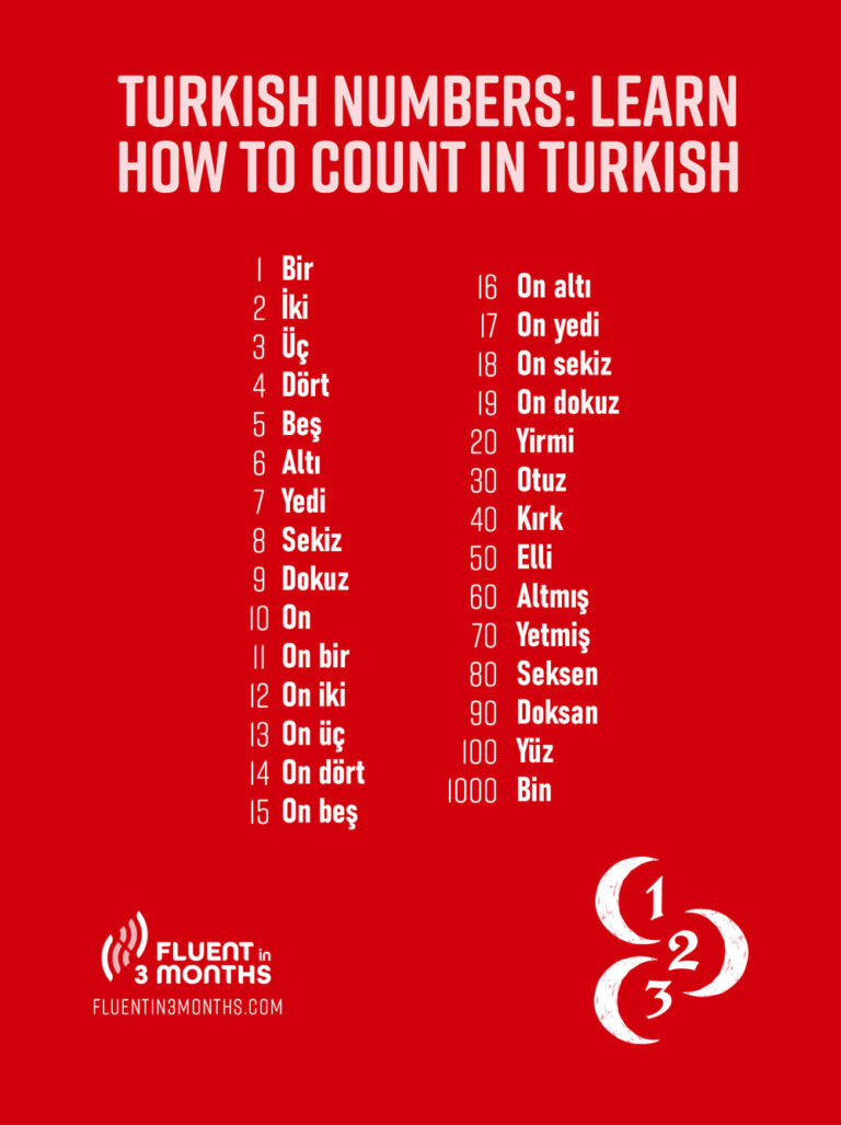 Turkish Numbers: How to Count from 1 to 1000+ in Turkish